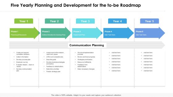 Five Yearly Planning And Development For The To Be Roadmap Infographics