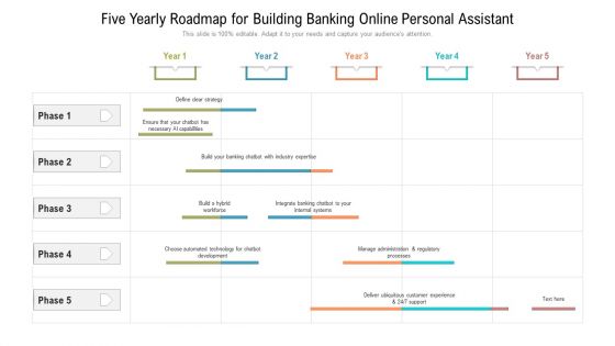 Five Yearly Roadmap For Building Banking Online Personal Assistant Designs