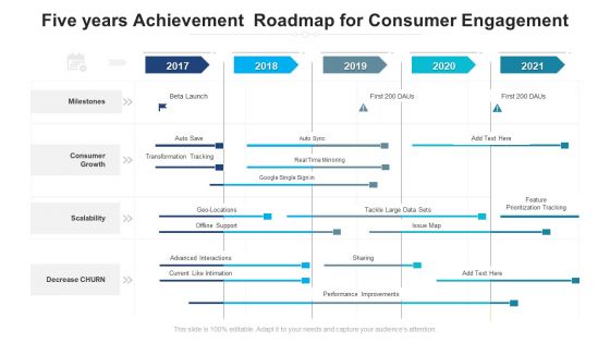 Five Years Achievement Roadmap For Consumer Engagement Diagrams