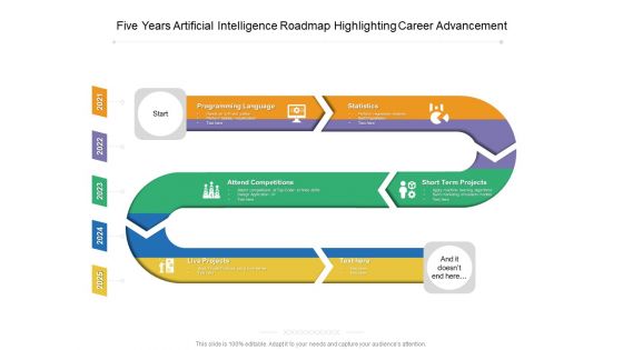 Five Years Artificial Intelligence Roadmap Highlighting Career Advancement Topics