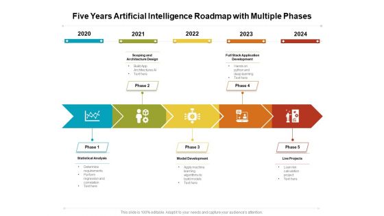 Five Years Artificial Intelligence Roadmap With Multiple Phases Inspiration