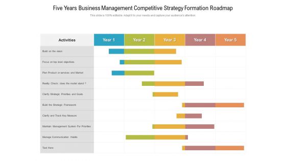Five Years Business Management Competitive Strategy Formation Roadmap Graphics