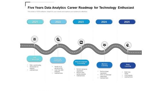Five Years Data Analytics Career Roadmap For Technology Enthusiast Slides Five Years Data Analytics Career Roadmap For Technology Enthusiast Slides
