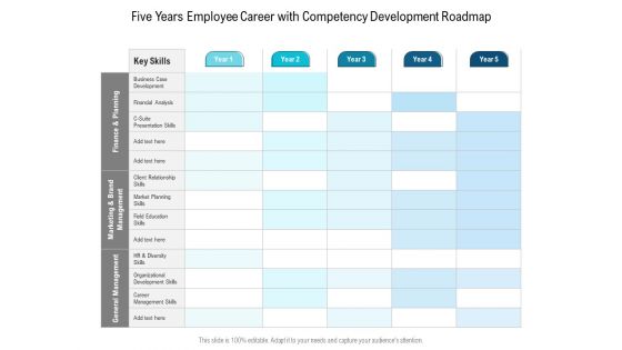 Five Years Employee Career With Competency Development Roadmap Pictures