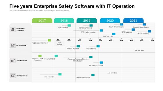 Five Years Enterprise Safety Software With IT Operation Icons