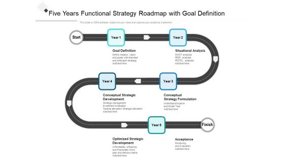 Five Years Functional Strategy Roadmap With Goal Definition Slides