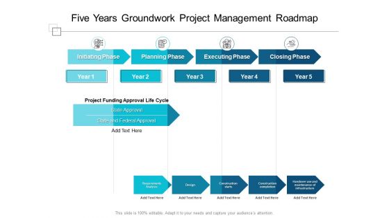 Five Years Groundwork Project Management Roadmap Professional