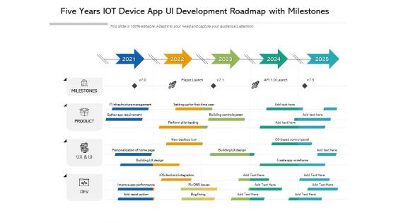 Five Years IOT Device App UI Development Roadmap With Milestones Brochure