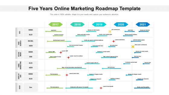 Five Years Online Marketing Roadmap Template Graphics