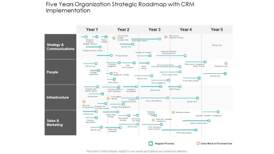 Five Years Organization Strategic Roadmap With CRM Implementation Introduction