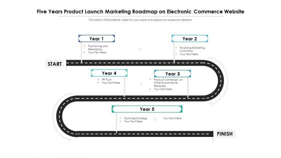 Five Years Product Launch Marketing Roadmap On Electronic Commerce Website Information