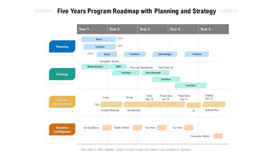 Five Years Program Roadmap With Planning And Strategy Designs