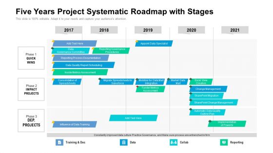 Five Years Project Systematic Roadmap With Stages Download