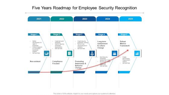 Five Years Roadmap For Employee Security Recognition Clipart
