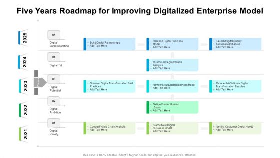 Five Years Roadmap For Improving Digitalized Enterprise Model Brochure Five Years Roadmap For Improving Digitalized Enterprise Model Brochure