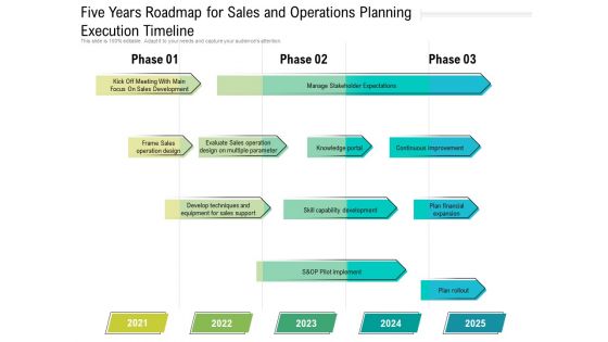 Five Years Roadmap For Sales And Operations Planning Execution Timeline Information