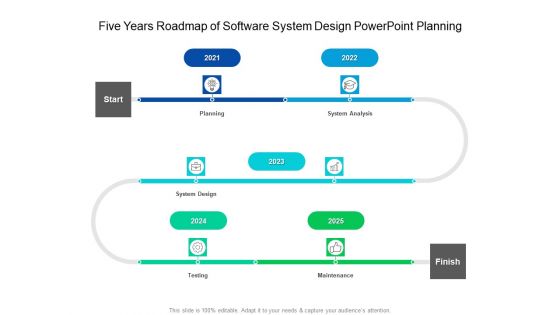 Five Years Roadmap Of Software System Design PowerPoint Planning Topics