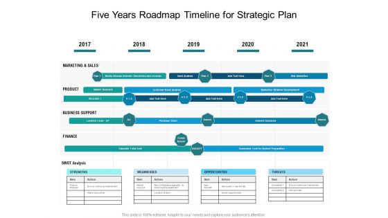 Five Years Roadmap Timeline For Strategic Plan Icons