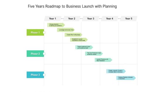 Five Years Roadmap To Business Launch With Planning Professional