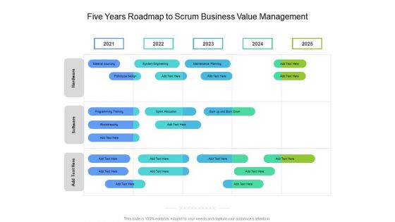 Five Years Roadmap To Scrum Business Value Management Slides