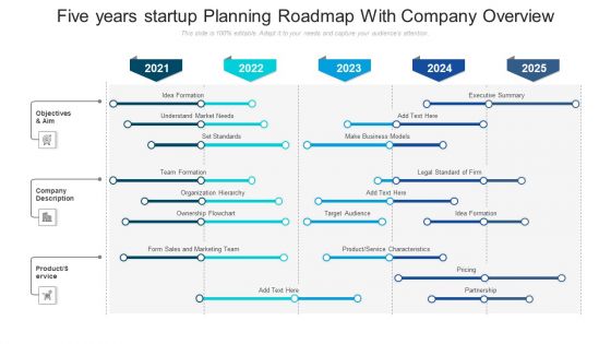 Five Years Startup Planning Roadmap With Company Overview Background Five Years Startup Planning Roadmap With Company Overview Background