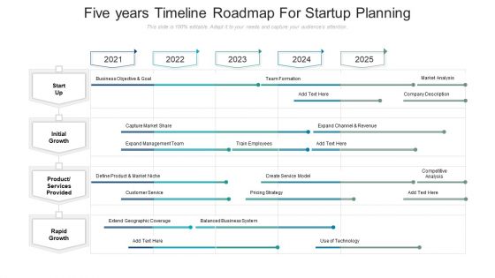 Five Years Timeline Roadmap For Startup Planning Download
