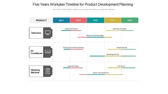 Five Years Workplan Timeline For Product Development Planning Demonstration