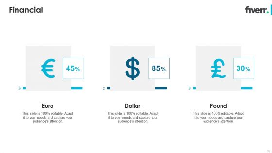 Fiverr Capital Fundraising Pitch Deck Ppt PowerPoint Presentation Complete Deck With Slides