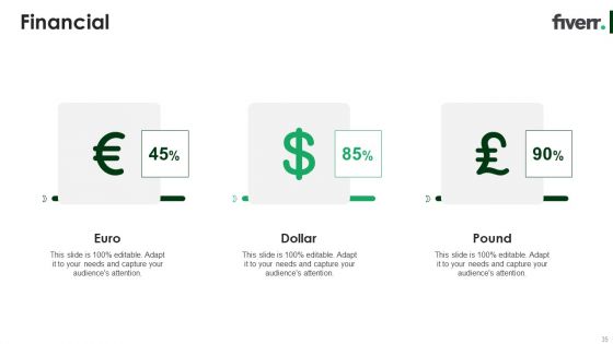 Fiverr Capital Raising Pitch Deck Ppt PowerPoint Presentation Complete Deck With Slides