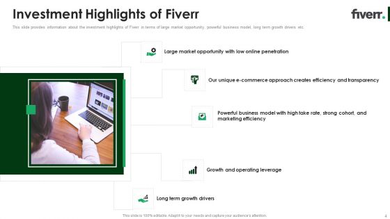 Fiverr Capital Raising Pitch Deck Ppt PowerPoint Presentation Complete Deck With Slides