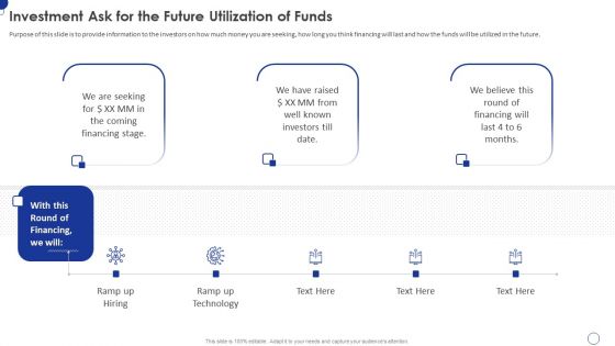 Fivetran Investor Fundraising Elevator Pitch Deck Investment Ask For The Future Utilization Of Funds Sample PDF