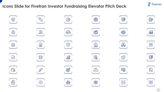 Fivetran Investor Fundraising Elevator Pitch Deck Ppt PowerPoint Presentation Complete Deck With Slides