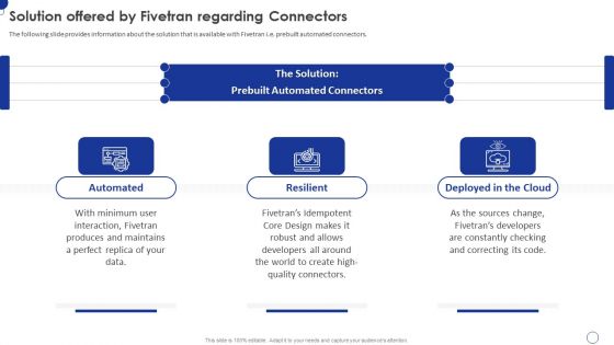 Fivetran Investor Fundraising Elevator Pitch Deck Solution Offered By Fivetran Regarding Connectors Microsoft PDF