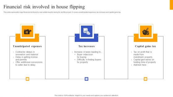 Fix And Flip Method For Renovating Real Estate Financial Risk Involved In House Flipping Structure PDF Fix And Flip Method For Renovating Real Estate Financial Risk Involved In House Flipping Structure PDF