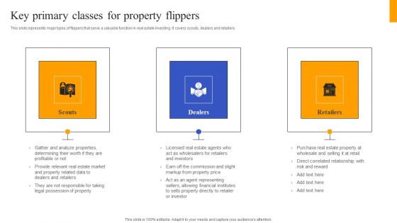 Fix And Flip Method For Renovating Real Estate Key Primary Classes For Property Flippers Download PDF
