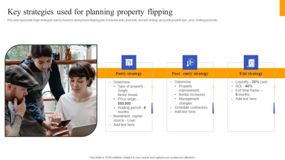 Fix And Flip Method For Renovating Real Estate Key Strategies Used For Planning Property Themes PDF