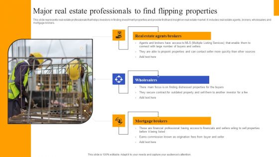 Fix And Flip Method For Renovating Real Estate Major Real Estate Professionals Find Flipping Slides PDF