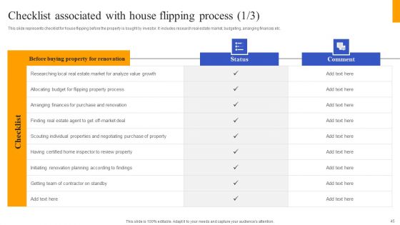 Fix And Flip Method For Renovating Real Estate Ppt PowerPoint Presentation Complete Deck With Slides