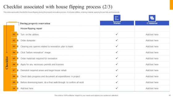 Fix And Flip Method For Renovating Real Estate Ppt PowerPoint Presentation Complete Deck With Slides