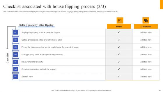 Fix And Flip Method For Renovating Real Estate Ppt PowerPoint Presentation Complete Deck With Slides