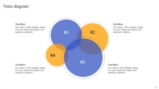 Fix And Flip Method For Renovating Real Estate Ppt PowerPoint Presentation Complete Deck With Slides