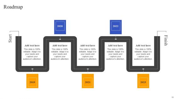 Fix And Flip Method For Renovating Real Estate Ppt PowerPoint Presentation Complete Deck With Slides