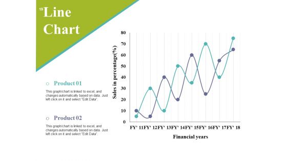 Fixed Asset Expenditure Ppt PowerPoint Presentation Complete Deck With Slides