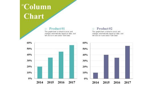 Fixed Asset Expenditure Ppt PowerPoint Presentation Complete Deck With Slides