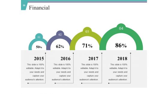Fixed Asset Expenditure Ppt PowerPoint Presentation Complete Deck With Slides