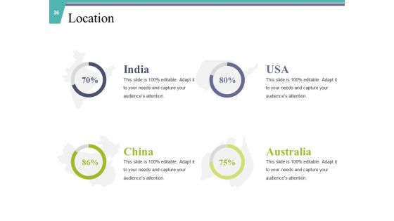 Fixed Asset Expenditure Ppt PowerPoint Presentation Complete Deck With Slides