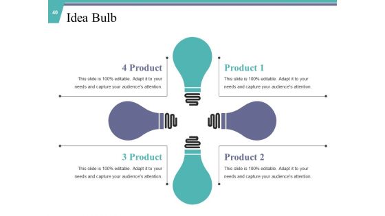Fixed Asset Expenditure Ppt PowerPoint Presentation Complete Deck With Slides