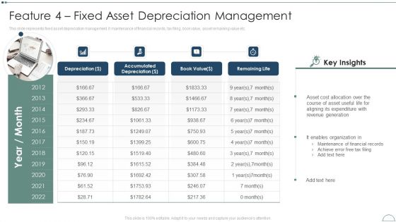Fixed Asset Management Framework Implementation Feature 4 Fixed Asset Depreciation Management Icons PDF