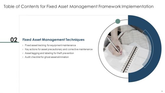 Fixed Asset Management Framework Implementation Ppt PowerPoint Presentation Complete Deck With Slides