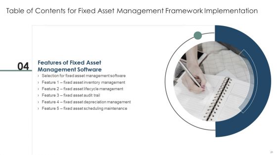 Fixed Asset Management Framework Implementation Ppt PowerPoint Presentation Complete Deck With Slides